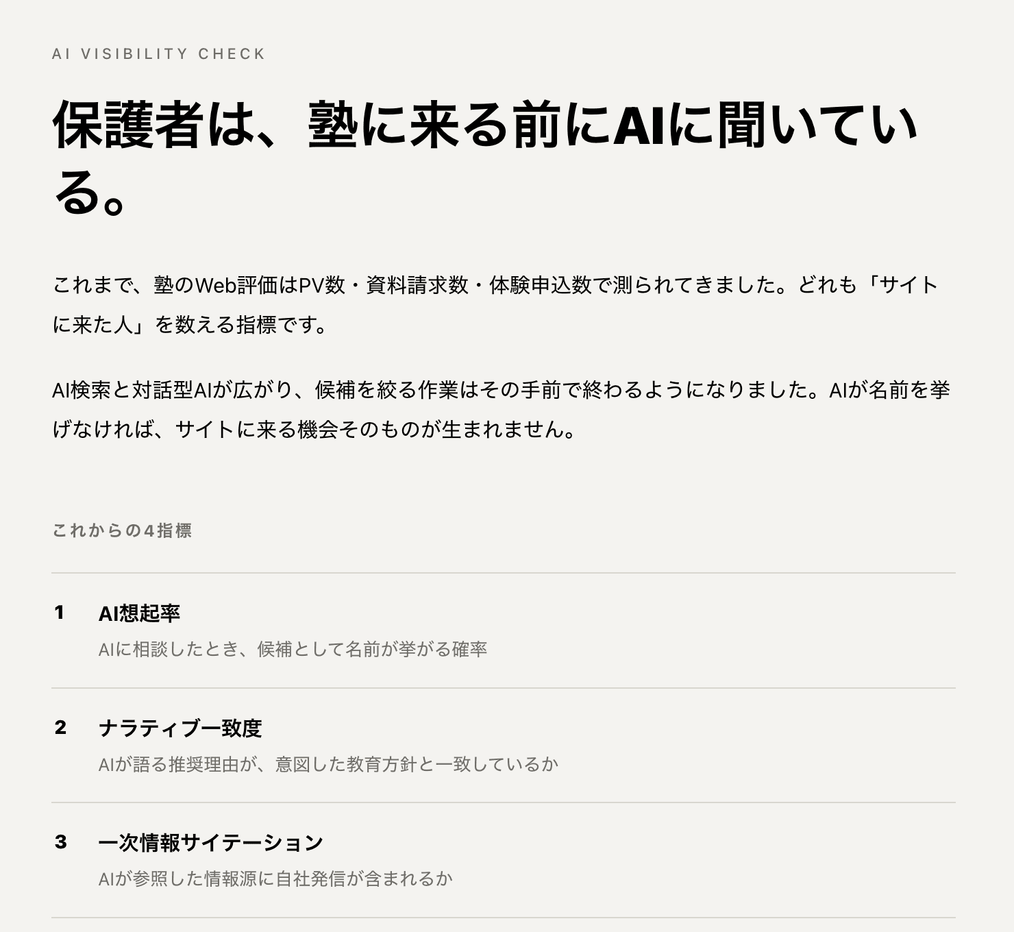 AI可視性チェックの画面。AI想起率・ナラティブ一致度・一次情報サイテーションの3指標